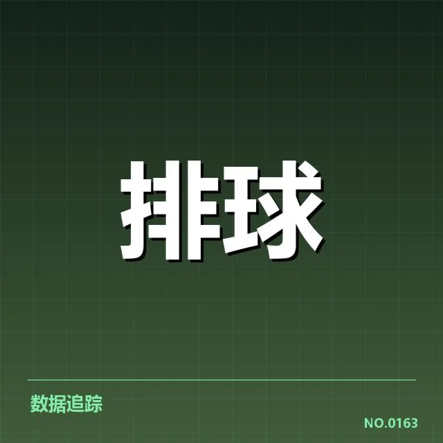 现有阵容的技术战术特征